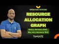 Resource Allocation Graph in Deadlock Single and Multiple Instance RAG with Example OS