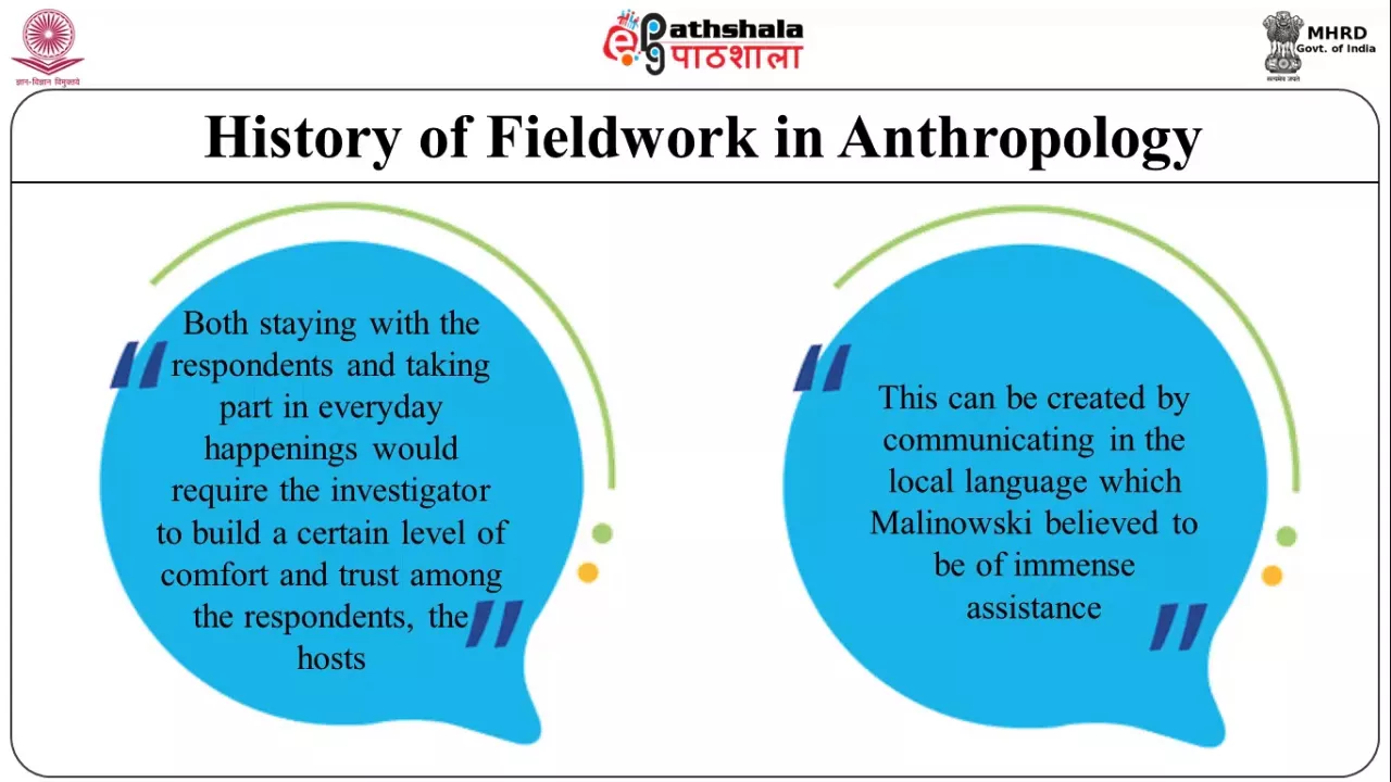 Fieldwork Tradition in Anthropology