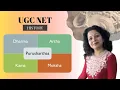 Download Lagu Four Purusharthas- Lesson 6 -UGC NET History Series - Ancient India - Dr Veenus Jain