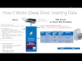 Deep Dive on Encryption in SQL Database by Raul Garcia