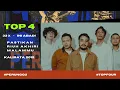 Download Lagu PERUNGGU SESSION | TOP 4 PERUNGGU