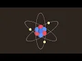 The origin of Electromagnetic waves, and why they behave as they do