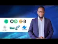 Training Load balancing and high availability with Haproxy Squid Keepalived