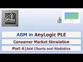 AnyLogic ABM Tutorial Part 4 Adding Statistics Charts for Data Visualization