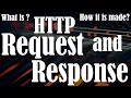 What is HTTP Request What is HTTP Response HTTP Headers HTTP Methods HTTP Status Codes