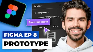 How to Prototype on Figma