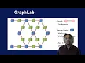 Pregel The System That Changed Graph Processing - Graph Analytics for Big Data