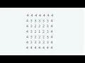 HackerRank Pattern Print C Easy explanation for beginners