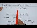 Lecture 22 8051 Assembly Language Program for Serial Communication