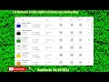 Hawthorne RESULTS 2023 - Horse Racing bet