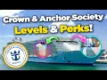 All the LEVELS PERKS of Royal Caribbean Crown and Anchor Society