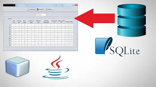Java SWING - Populate JTable Data from Database in Java Netbeans SQLite Create Table