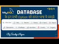 How to Create Database in MySQL How to Drop Database in MySQL SQL Database
