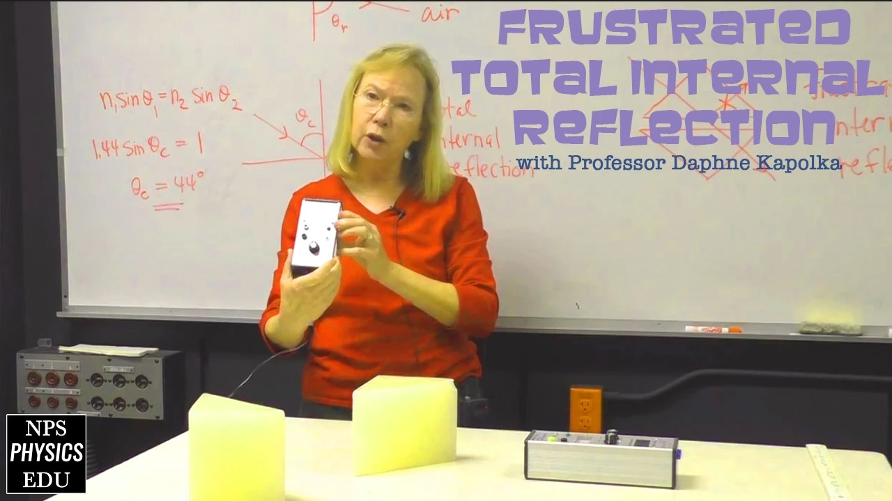 Total Internal Reflection - Dr. Kapolka Explains Frustrated Total Internal Reflection
