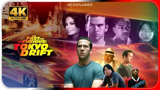 the fast and the furious tokyo drift 2006 explained in hindi prime video movie hitesh nagar