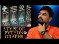 Laster Python Graphs Master Python Graphs Top 5 You MUST Know Matplotlib Seaborn