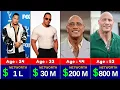 Dwayne Johnson Net Worth Evolution 1972 2025 - From 0 to 800 Million