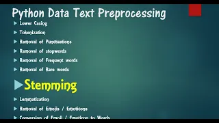 tpp7 Stemming words in text preprocessing in Python nltk pandas machine learning