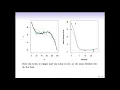 StatsLearning Chapter 2 - part 3