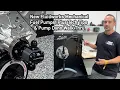 Fluidworks Mechanical Fuel Pumps Plus Tech Tips and Fuel Pump Dyno Behind the Scenes