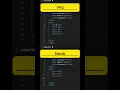 Noob and Pro fast Coding