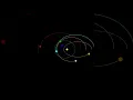 Desenhando nosso Sistema Solar com Python
