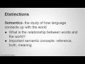 Philosophy of Language - Terminology and Distinctions