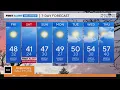 Meteorologist Meg McNamara has your Friday morning forecast February 16 2024
