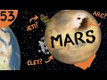 Lagu A Mars bolygó  |  #53  |  ŰRKUTATÁS MAGYARUL