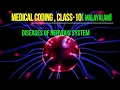 ICD chapter-6 diseases of the nervous system