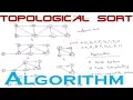 Topological Sort Topological Sort Algorithm Topological Sort Example Step by Step