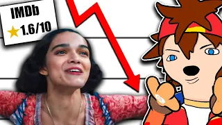 How Rachel Zegler Ruined The Snow White Movie Kenji Reacts