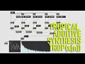 Tropical Additive Synthesis Introduction and tutorial on MaxMSP
