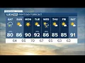 LEX 18 News Weekend Weather Report