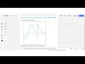 Analyzing points on the graph of a function for differentiability