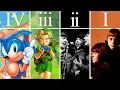 Songs that use the 4-3-2-1 Chord Progression