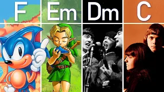 Songs that use the 4-3-2-1 Chord Progression