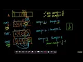 Space and time analysis of Insertion Sorting-2 Analyzing an algorithm Data Structure Algorithms
