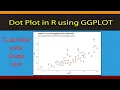 R beginners All about Dot plot in R using ggplot - code included
