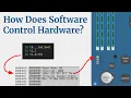 Physical Memory and Memory Mapped IO RISC-V Assembly Tutorial