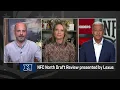 NFL Draft Review NFC North The Insiders