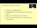 USENIX Security 22 - How to Abuse and Fix Authenticated Encryption Without Key Commitment