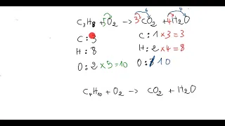 حل التمرين رقم 6 صفحة 26 الفيزياء سنة ثالثة متوسط 