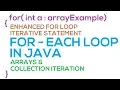 36 - For Each Loop in Java