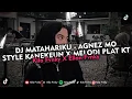 Download Lagu DJ MATAHARIKU  - AGNEZ MO STYLE KANEKEUN X MELODI PLAT KT VIRAL TIKTOK 2025