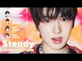 Download Lagu NCT WISH - Steady (Line Distribution + Lyrics Karaoke) PATREON REQUESTED