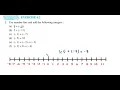 2q Ex 6 2 Integers class 6 maths Use a number line and add the following integers a 9 -6