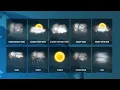Weather Icons