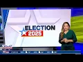 Balance of Power Takeaways from Florida Wisconsin elections