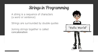 Data Types - Strings Concatenation